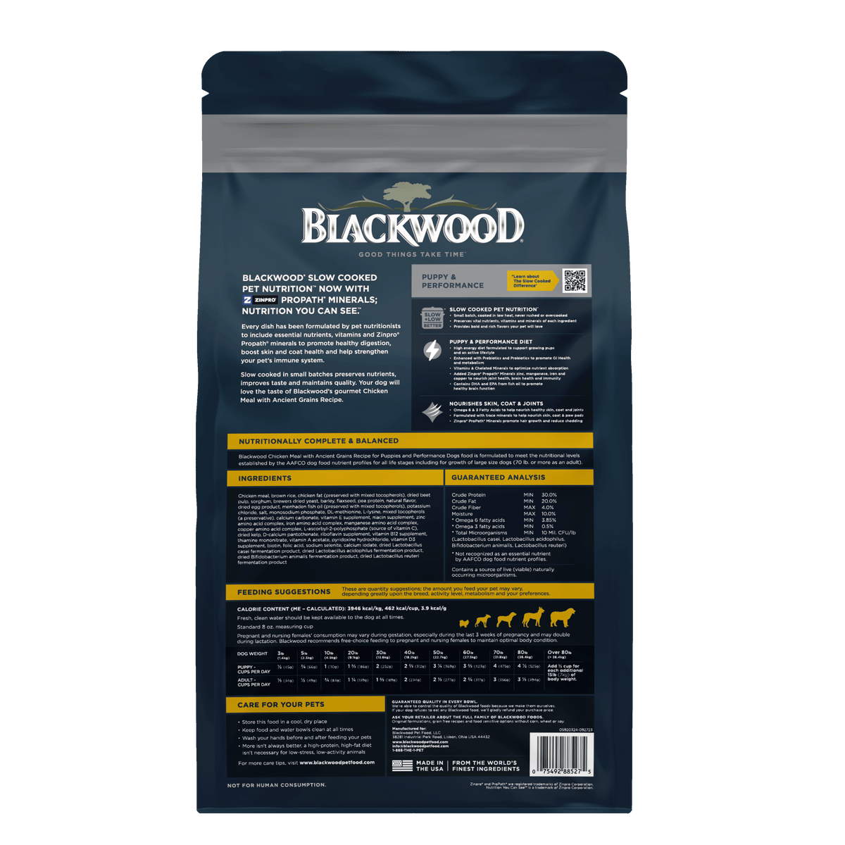 גב אריזת Blackwood Puppy & Performance עם מידע היצרן